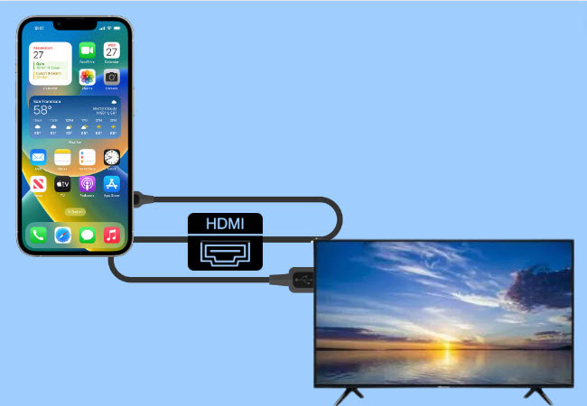 connect iphone to tv via hdmi