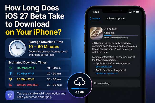 how long does ios 27 take to download