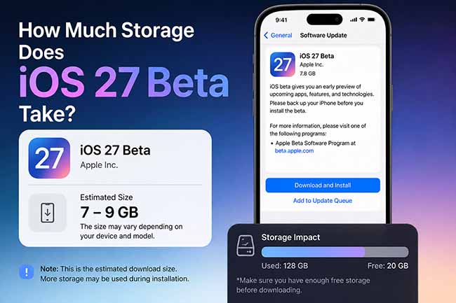 how much storage does ios 27 take
