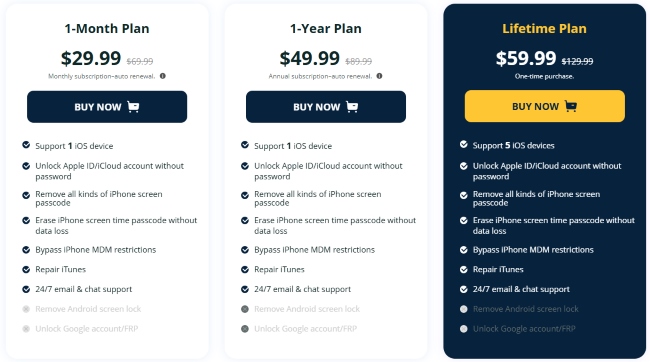 imyfone lockwiper iphone unlocker pricing