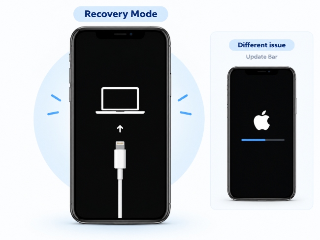 iphone recovery mode vs update bar