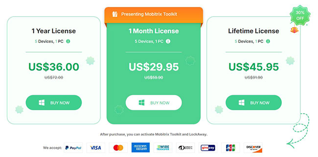mobitrix lockaway pricing