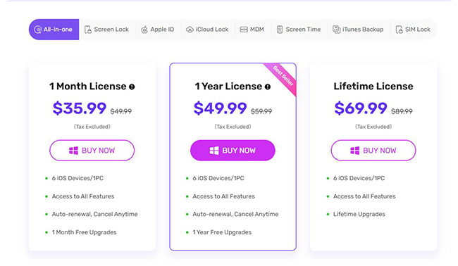 passixer iphone unlocker price